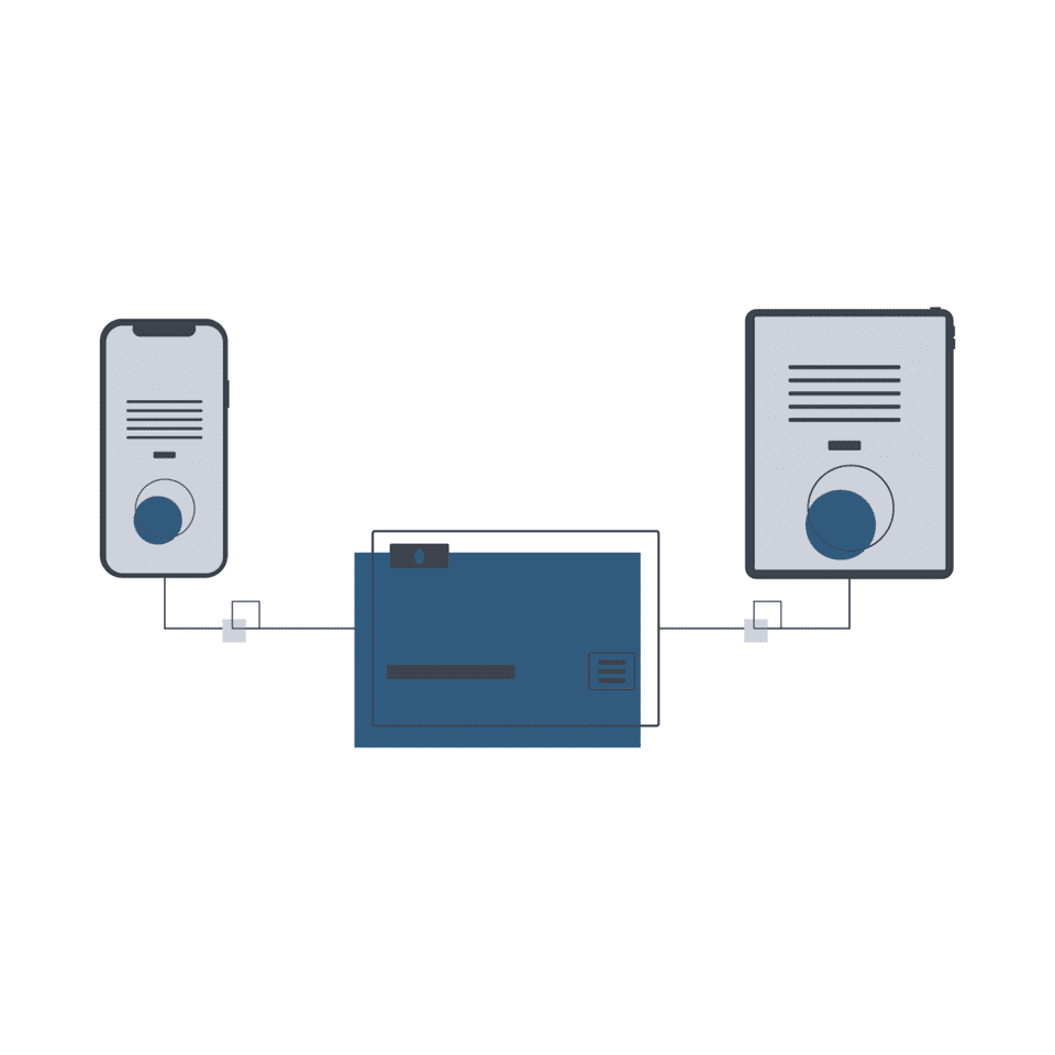 En animert mobiltelefon og et nettbrett med det samme innholdet som synkroniserer mot en ekstern server, backup, sikkerhet og gdpr